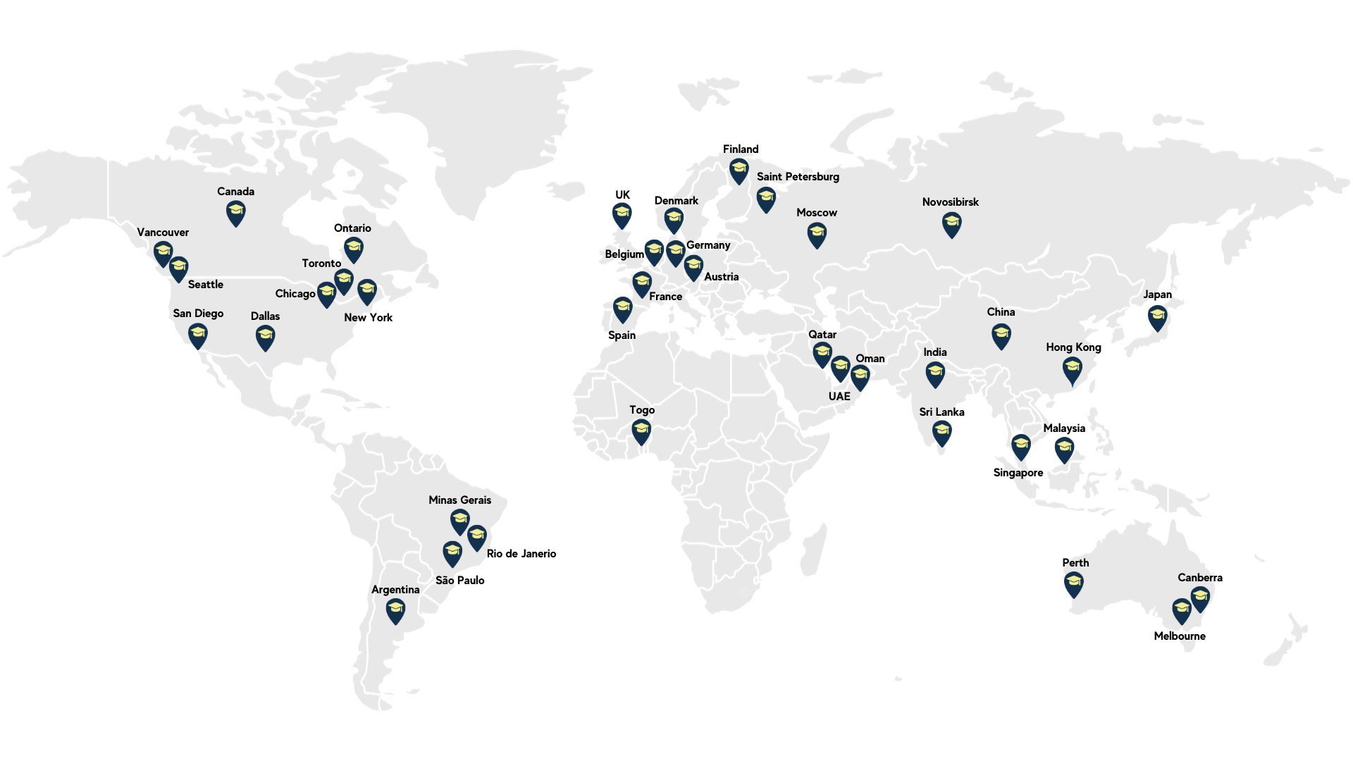 Global digital globe